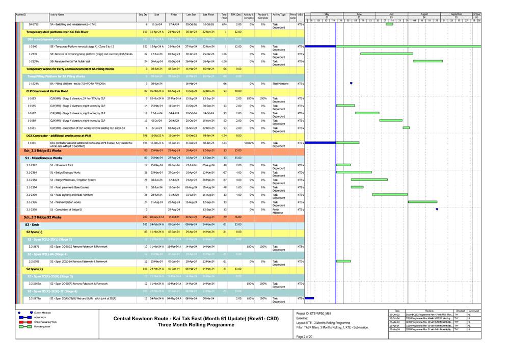 A screen shot of a computer
Description automatically generated